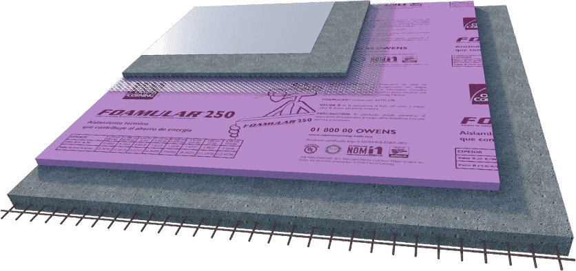 Foamular Aislante Termico